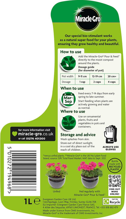 Miracle-Gro® Pour & Feed RTU Display Unit