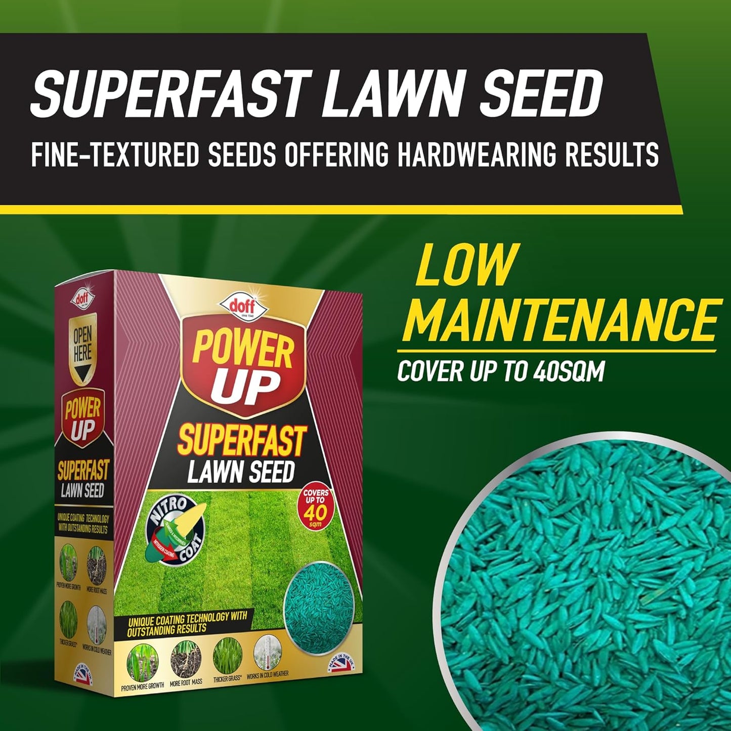 Power Up Superfast Lawn Seed With Nitro Coat