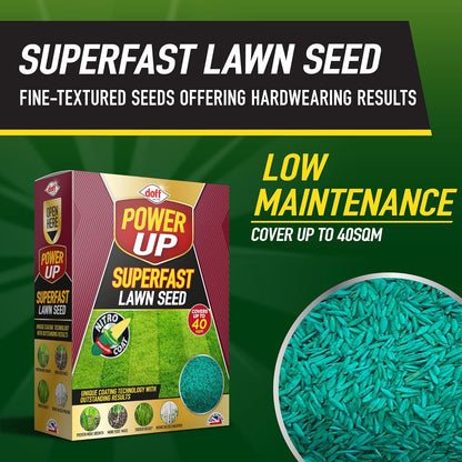 Power Up Superfast Lawn Seed With Nitro Coat