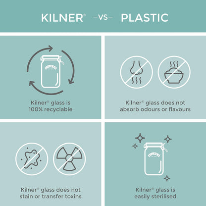 Kilner Liquid Soap & Lotion Dispenser 500ml