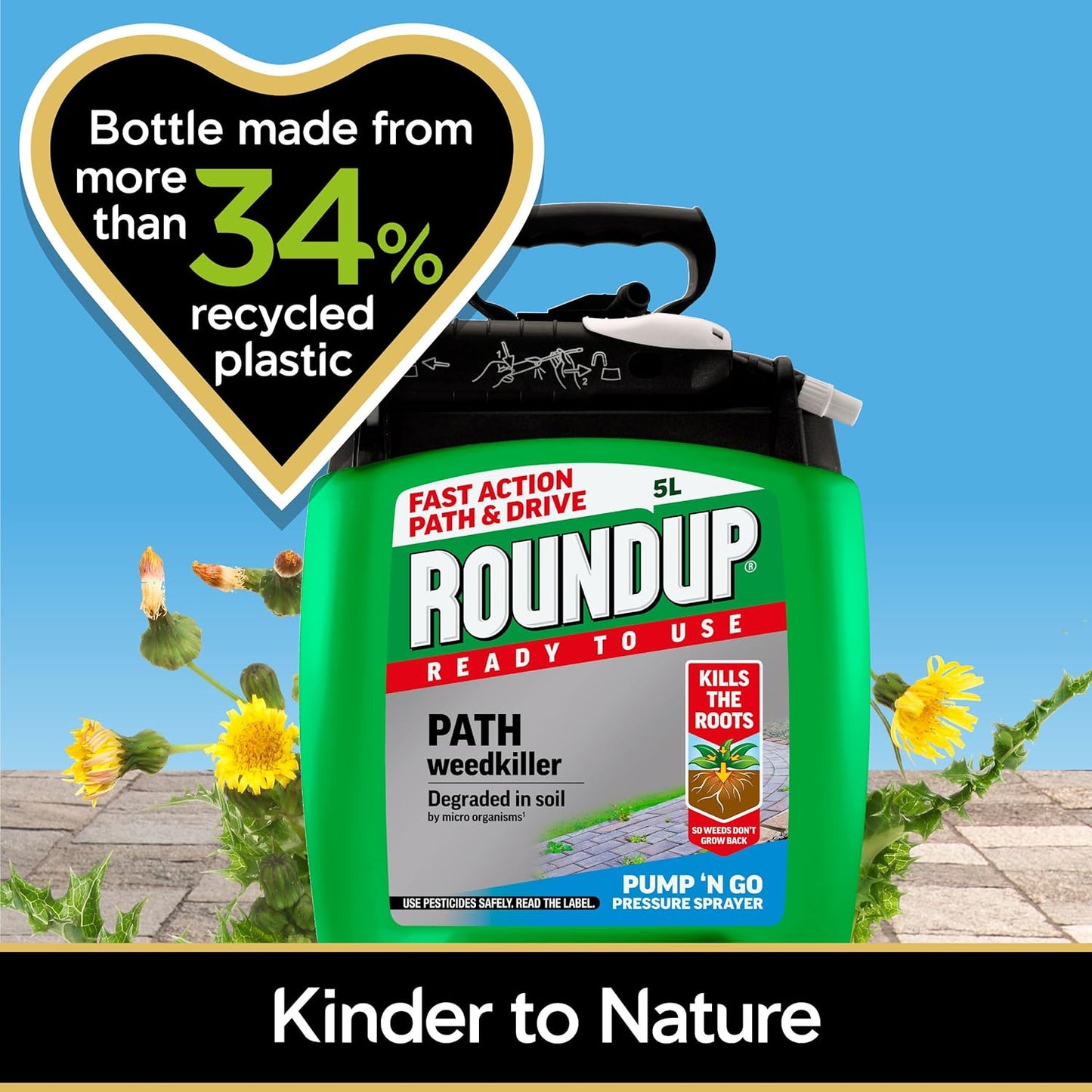 Roundup Total Optima Weedkiller Refill