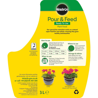 Miracle-Gro® Improved Pour & Feed