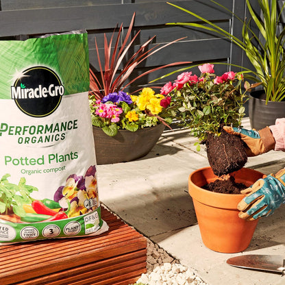 Miracle-Gro® Performance Organic Peat Free Potted Plants Compost