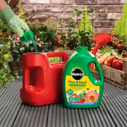 Miracle-Gro® Improved Pour & Feed