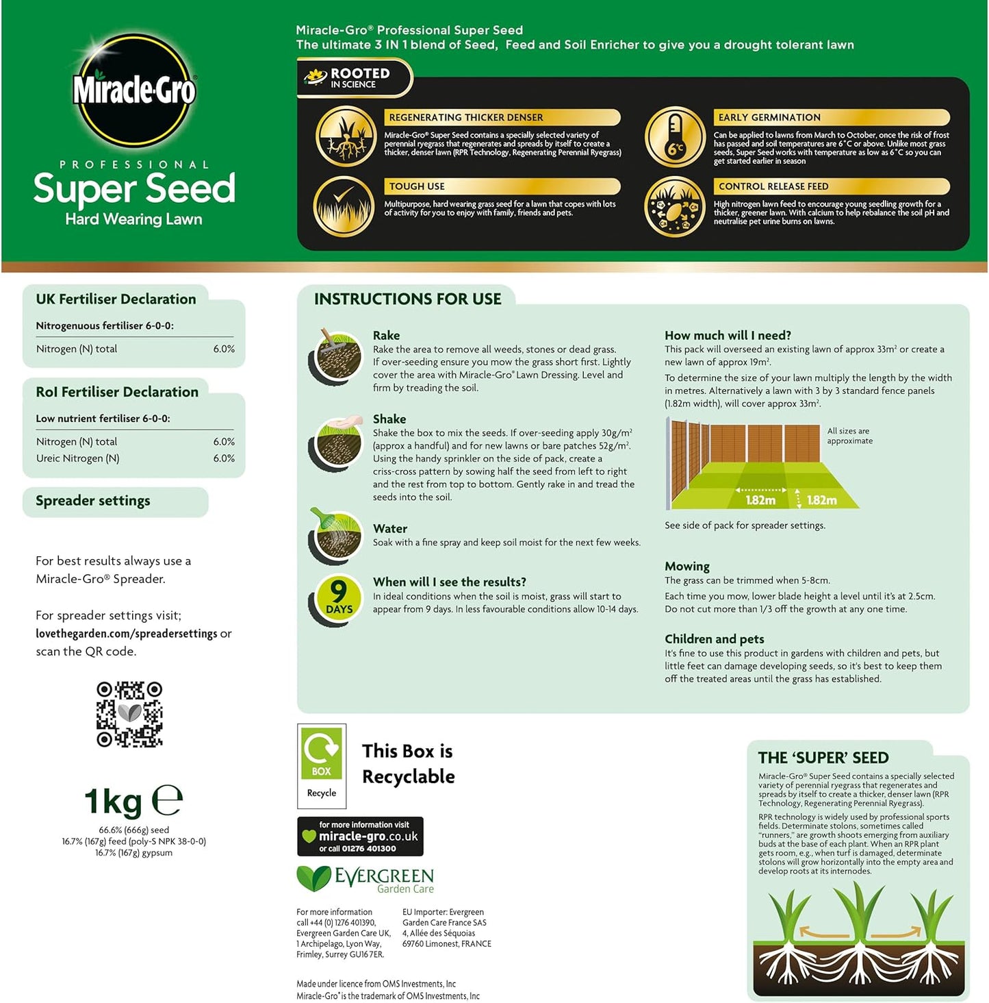 Miracle-Gro® Pro Super Seed Busy Gardens