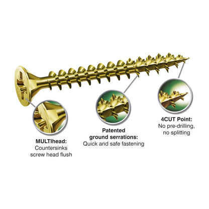 Spax Woodscrews With Yellox Coating