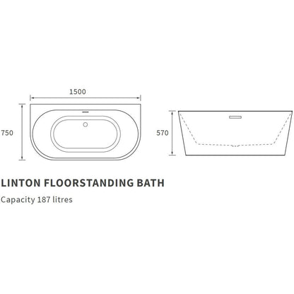 Baignoire autoportante Limropo 1500x750x570mm 0TH