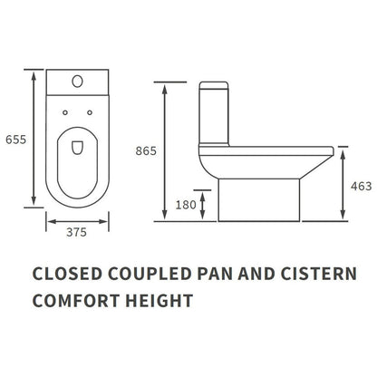 Floyer Close Coupled Open Back Comfort Height WC & Soft Close Seat