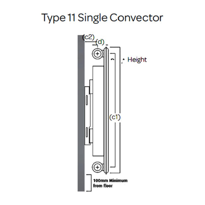 PREMIUM K-FLAT Type 22 600 X 2000 Panel Radiator