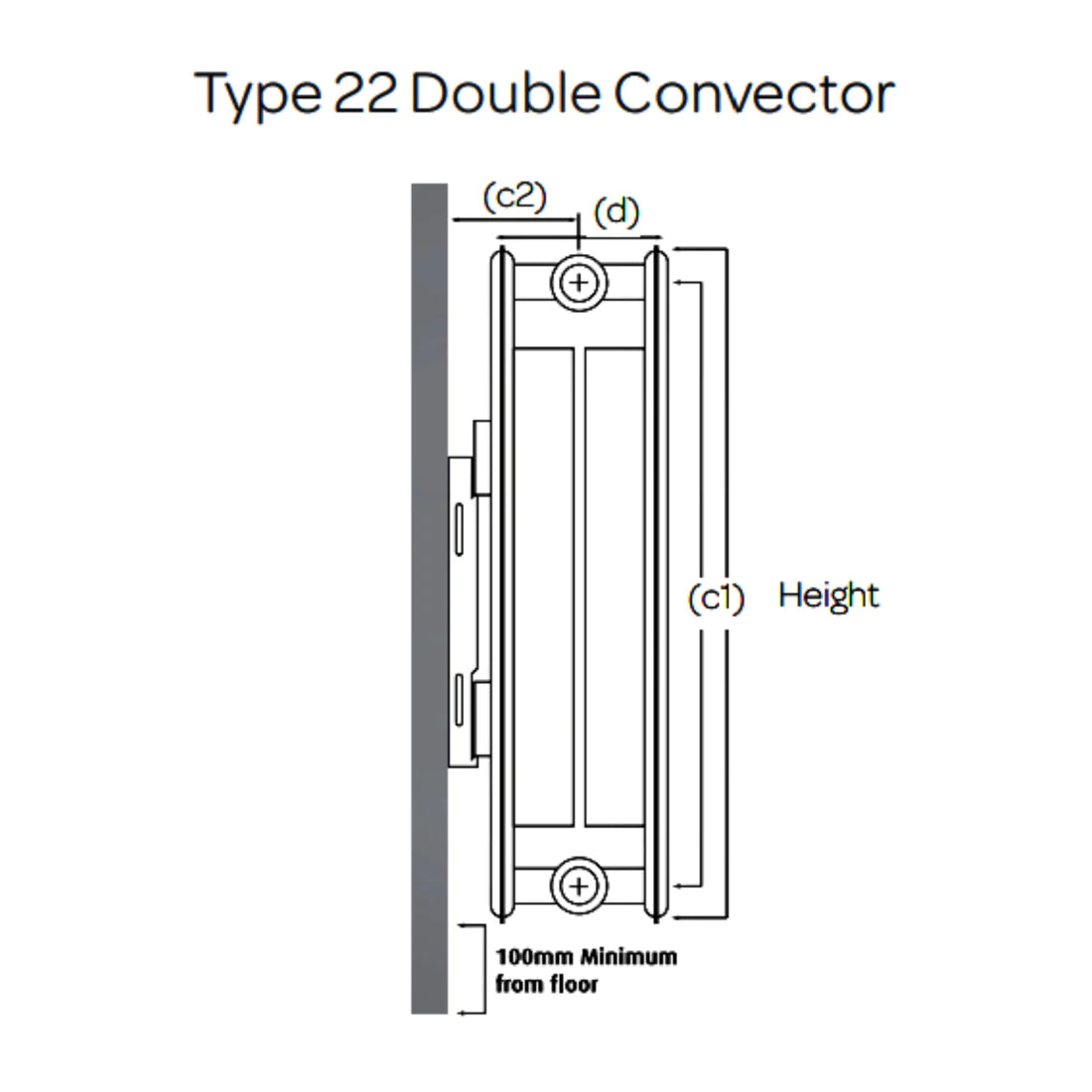 PREMIUM K-FLAT Type 22 500 X 1200 Panel Radiator