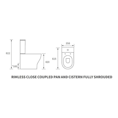 Abba Rimless Short Projection Close Coupled Fully Shrouded WC & Soft Close Seat