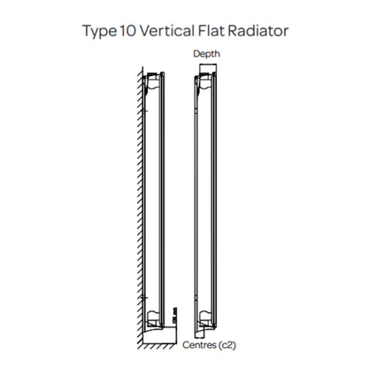 PREMIUM VERTICAL K-FLAT Type 10 1800 X 400 Panel Radiator