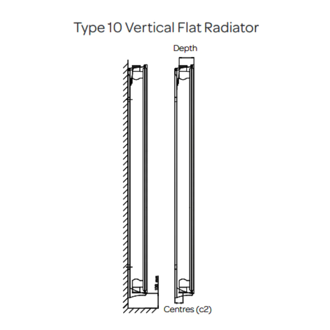 PREMIUM VERTICAL K-FLAT Tipo 10 1800 X 500