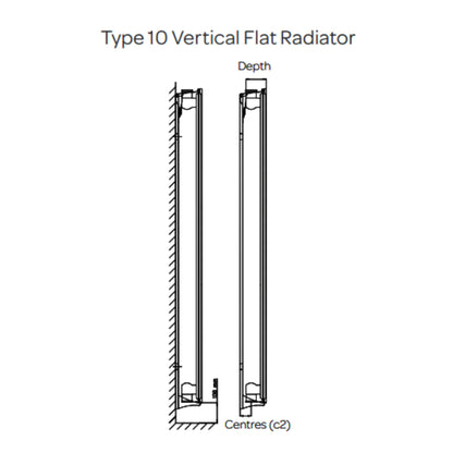 PREMIUM VERTICAL K-FLAT Type 10 1800 X 500 Panel Radiator