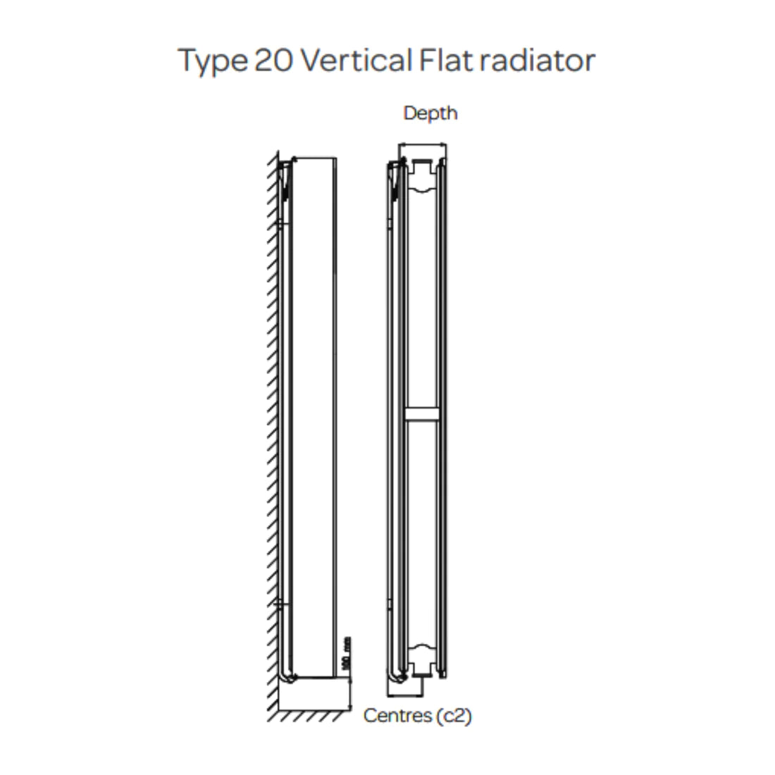 PREMIUM VERTICAL K-FLAT Type 20 1800 X 300 Panel Radiator