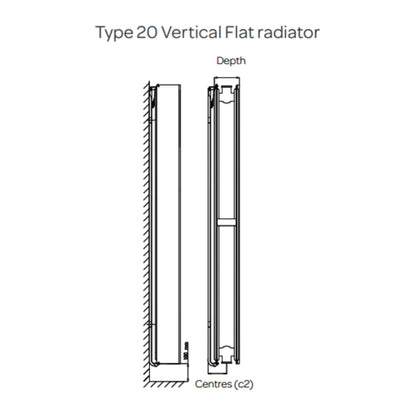 PREMIUM VERTICAL K-FLAT Type 20 1800 X 300