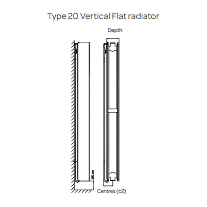 PREMIUM VERTICAL K-FLAT Type 10 1800 X 400