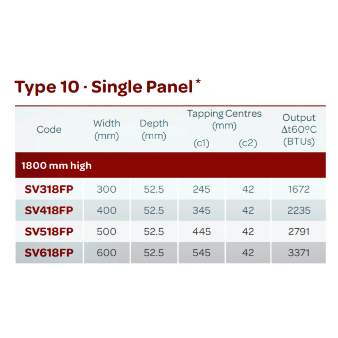 PREMIUM VERTICAL K-FLAT Type 10 1800 X 300