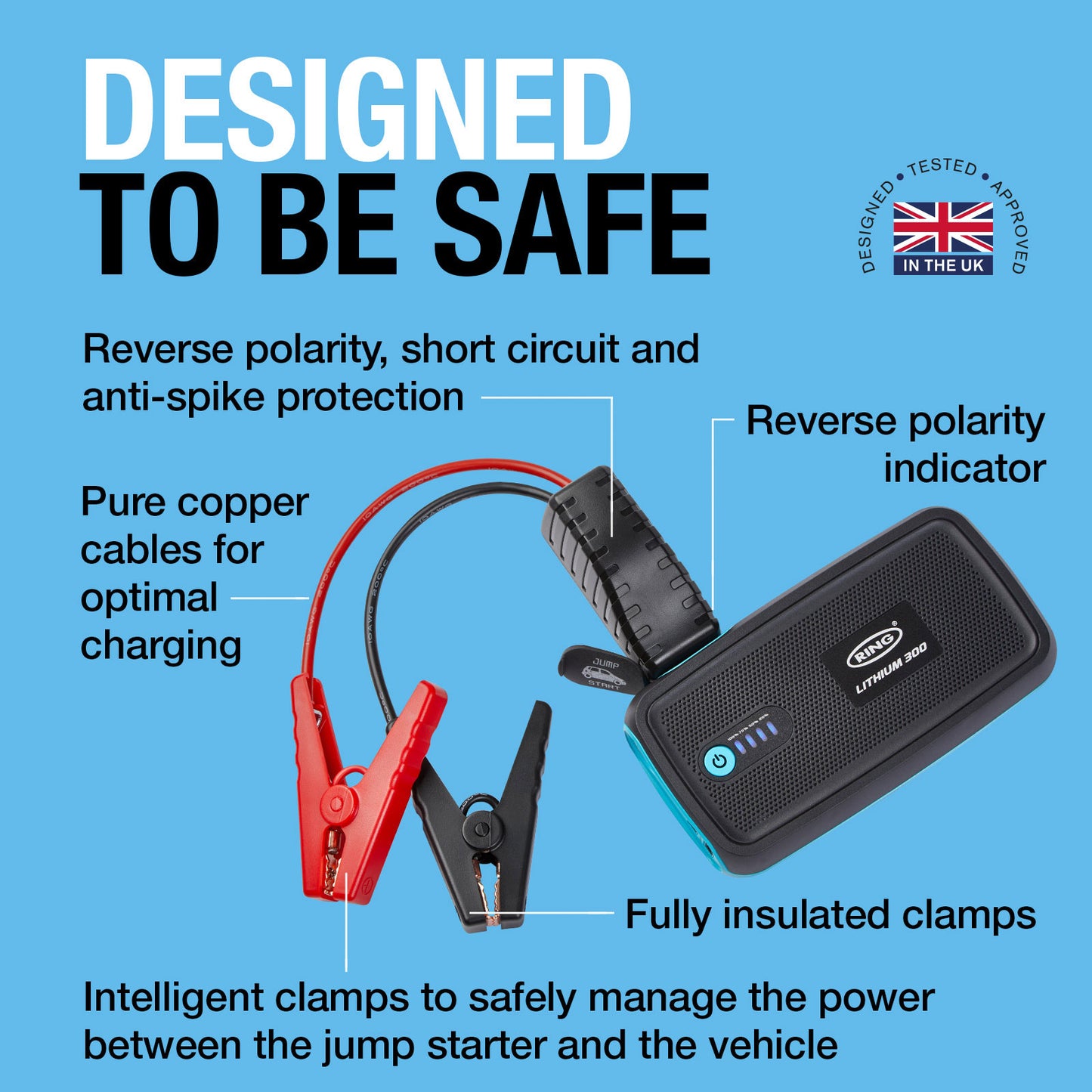 Ring Micro High Power Jump Starter