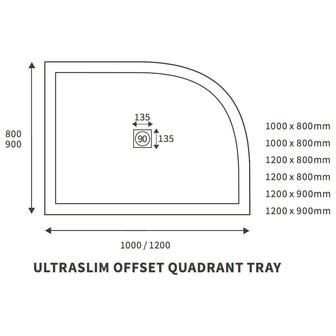 Bac à quadrant décalé ultra-mince de 25 mm, 1 200 mm x 900 mm, et déchets (RH)