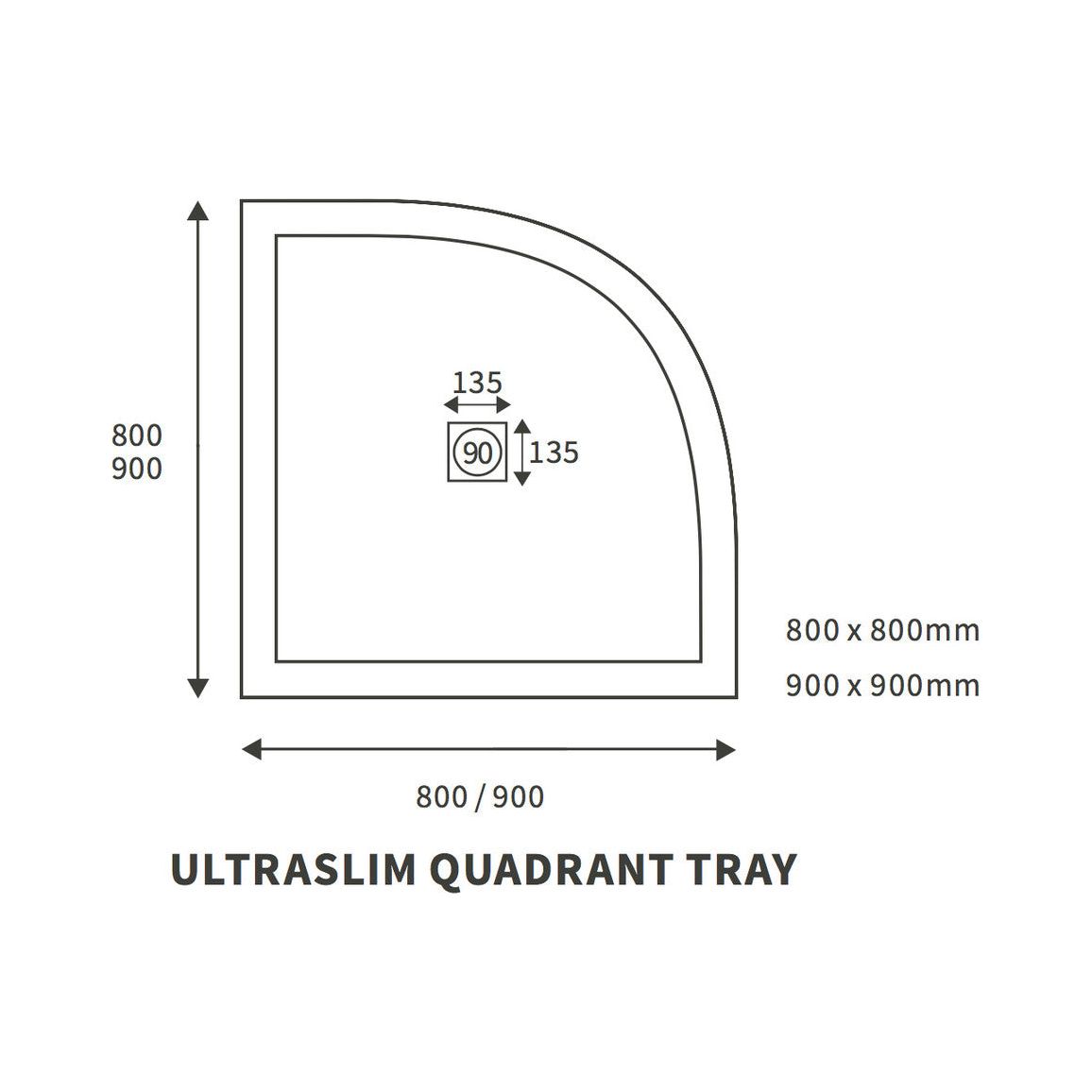 Bac à quadrants et déchets ultra-mince de 25 mm, 900 mm x 900 mm