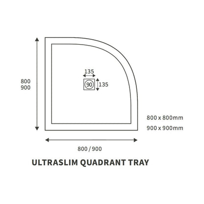 25mm Ultra-Slim 1200mm x 900mm Offset Quadrant Tray & Waste (LH)