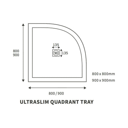 25mm Ultra-Slim 1000mm x 800mm Offset Quadrant Tray & Waste (LH)