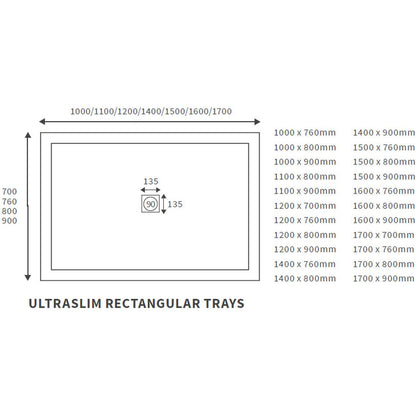 25mm Ultra-Slim 1500mm x 900mm Rectangular Tray & Waste