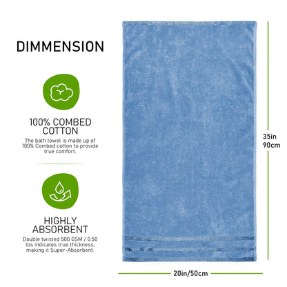 Belmont Viscose Stripe Blue Towels 100% Cotton Hotel Quality Super Absorbent 10 Piece Bale Set, 4 Hand Towel & 12 Face Cloths by OLIVIA ROCCO