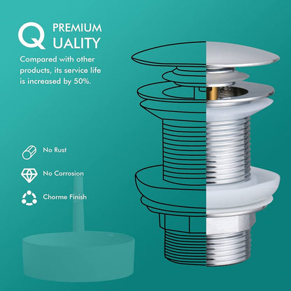 SupaPlumb Rotating Cover Basin Waste
