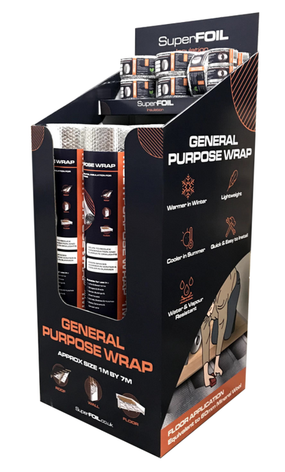 Superfoil 1/4 Pallet Floor Standing Display Unit