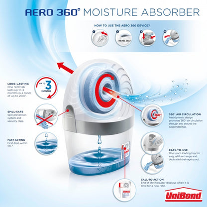 UniBond Aero 360 Moisture Absorber Large