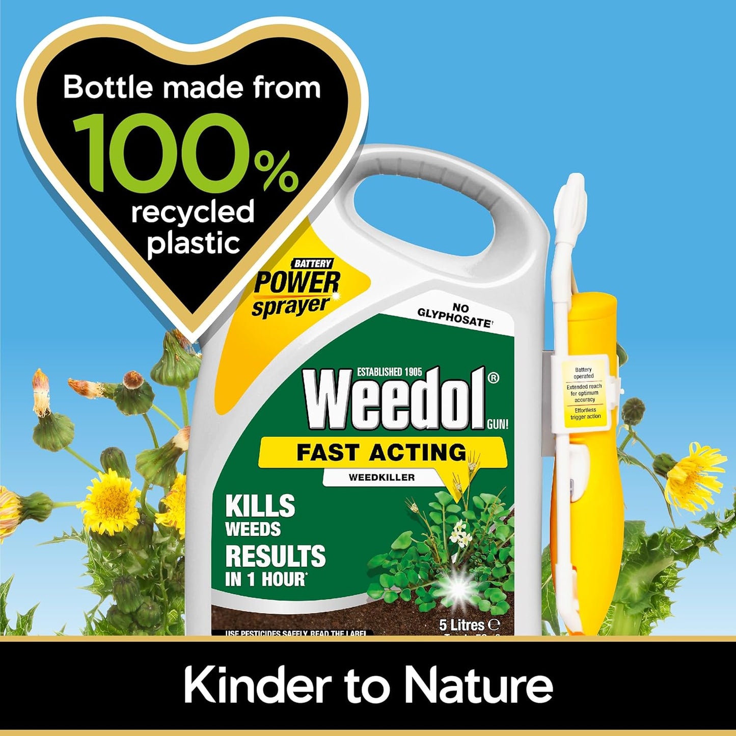 Weedol® Fast Acting RTU Power Spray - 5L