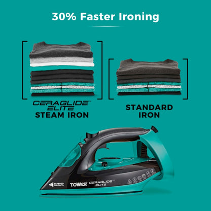 Tower Ceraglide Teal Iron (3100W)