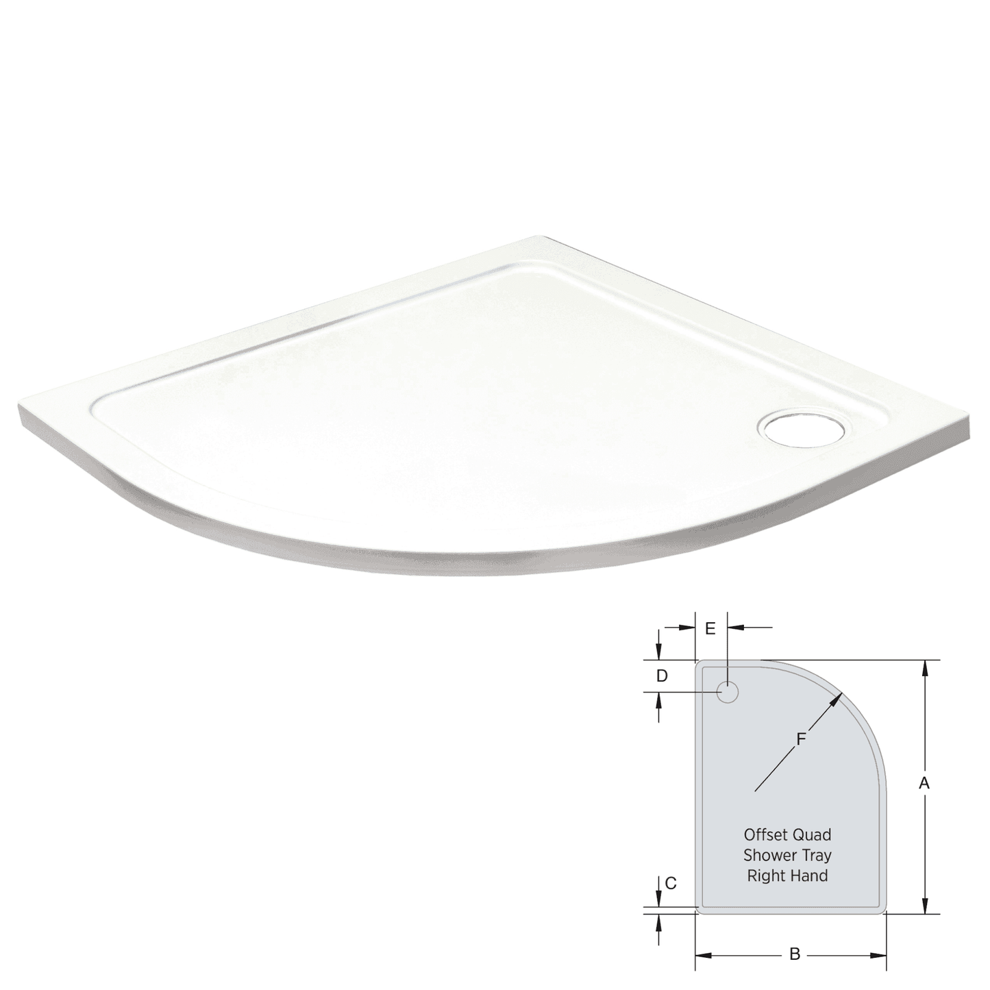 Plateau quadruple profil bas décalé droit K-Vit 900 x 760 mm