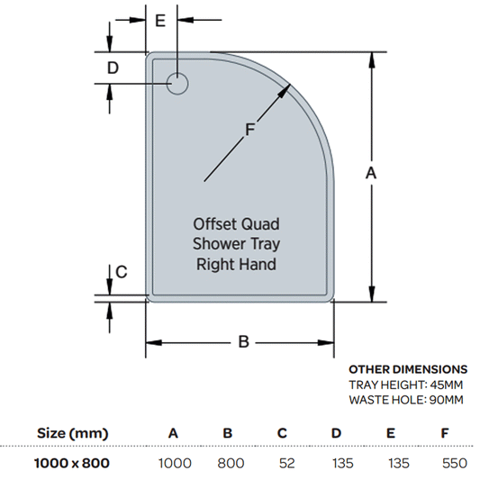 K-Vit 1000 x 800mm RH Offset Quad Low Profile Tray