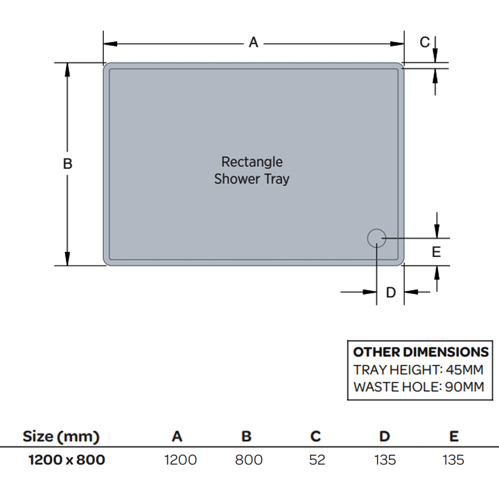 Bandeja rectangular de perfil bajo K-Vit de 1200 x 800 mm
