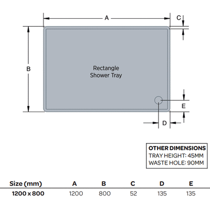 Bandeja rectangular de perfil bajo K-Vit de 1200 x 800 mm