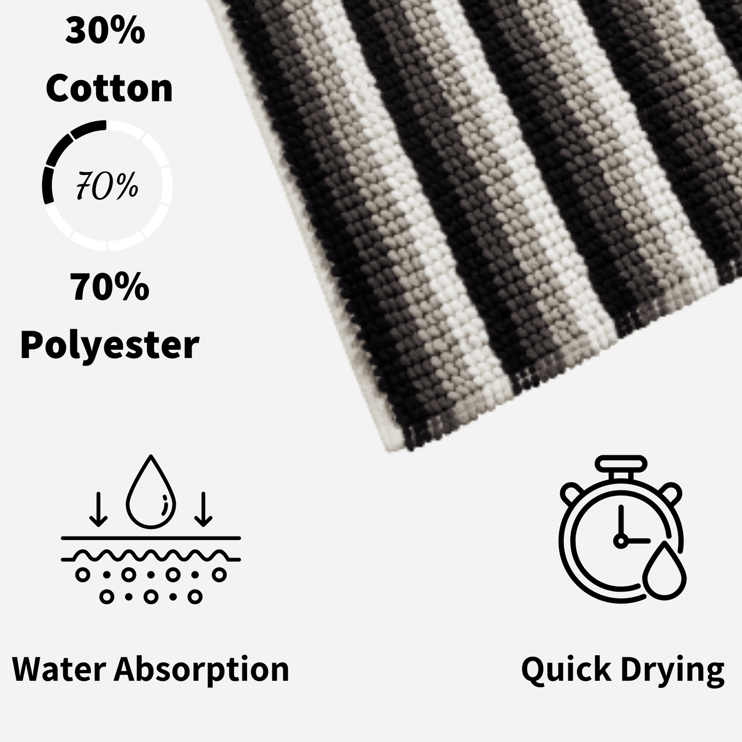 Padstow Super Soft Absorbent Stripe Bathmat 50 x 80 cm Quick-Drying Anti-Slip Durable Bathroom Accessory by OLIVIA ROCCO