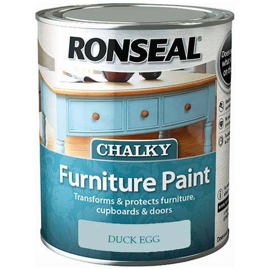 Pintura para muebles Ronseal Chalky 750ml huevo de pato